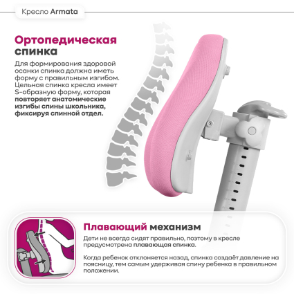 2. Ортопедическая спинка